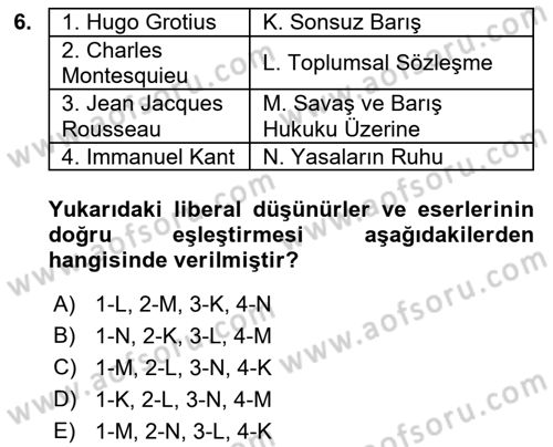 Uluslararası İlişkiler Kuramları 1 Dersi 2018 - 2019 Yılı (Vize) Ara Sınav Soruları 6. Soru