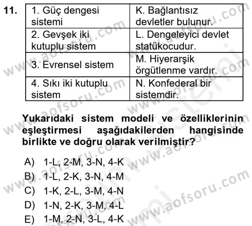 Uluslararası İlişkiler Kuramları 1 Dersi 2018 - 2019 Yılı (Final) Dönem Sonu Sınav Soruları 11. Soru