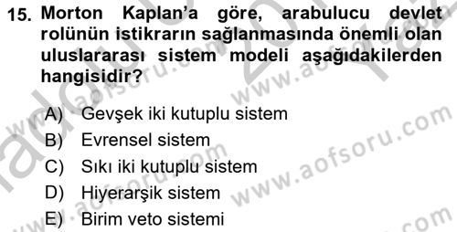 Uluslararası İlişkiler Kuramları 1 Dersi 2018 - 2019 Yılı Yaz Okulu Sınav Soruları 15. Soru