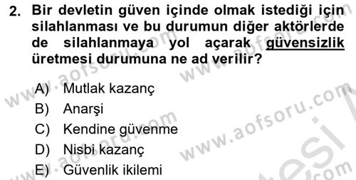 Uluslararası İlişkiler Kuramları 1 Dersi 2019 - 2020 Yılı (Final) Dönem Sonu Sınav Soruları 2. Soru