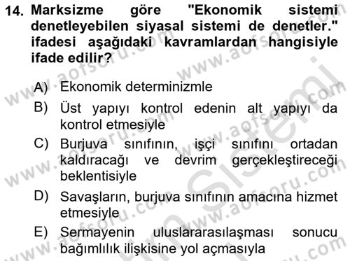 Uluslararası İlişkiler Kuramları 1 Dersi 2021 - 2022 Yılı (Vize) Ara Sınav Soruları 14. Soru