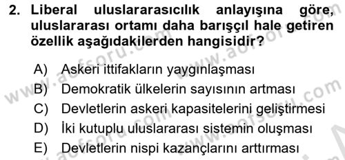 Uluslararası İlişkiler Kuramları 1 Dersi 2021 - 2022 Yılı (Final) Dönem Sonu Sınav Soruları 2. Soru