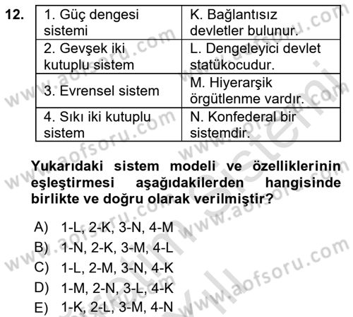 Uluslararası İlişkiler Kuramları 1 Dersi 2021 - 2022 Yılı Yaz Okulu Sınav Soruları 12. Soru