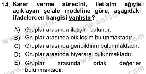 Uluslararası İlişkiler Kuramları 1 Dersi 2021 - 2022 Yılı Yaz Okulu Sınavı 14. Soru