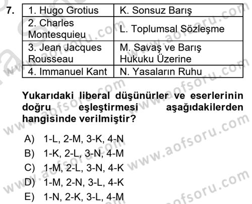 Uluslararası İlişkiler Kuramları 1 Dersi 2022 - 2023 Yılı (Vize) Ara Sınavı 7. Soru