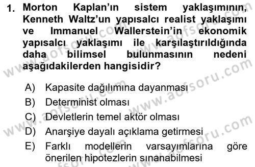 Uluslararası İlişkiler Kuramları 1 Dersi 2022 - 2023 Yılı (Final) Dönem Sonu Sınav Soruları 1. Soru