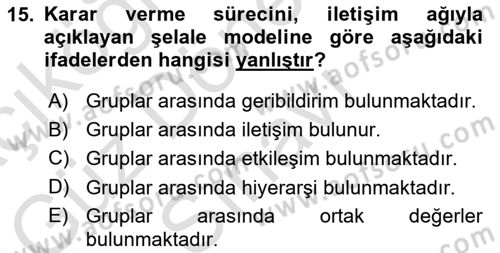 Uluslararası İlişkiler Kuramları 1 Dersi 2023 - 2024 Yılı (Final) Dönem Sonu Sınavı 15. Soru