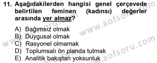 Uluslararası İlişkiler Kuramları 2 Dersi 2012 - 2013 Yılı (Final) Dönem Sonu Sınav Soruları 11. Soru
