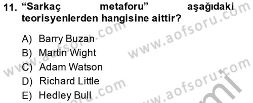 Uluslararası İlişkiler Kuramları 2 Dersi 2013 - 2014 Yılı (Final) Dönem Sonu Sınav Soruları 11. Soru