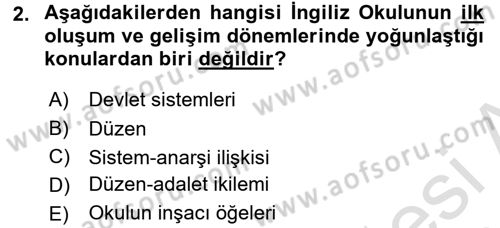 Uluslararası İlişkiler Kuramları 2 Dersi 2015 - 2016 Yılı (Final) Dönem Sonu Sınav Soruları 2. Soru