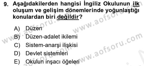 Uluslararası İlişkiler Kuramları 2 Dersi 2015 - 2016 Yılı Tek Ders Sınav Soruları 9. Soru