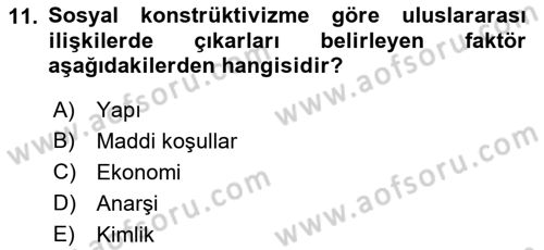 Uluslararası İlişkiler Kuramları 2 Dersi 2022 - 2023 Yılı Yaz Okulu Sınav Soruları 11. Soru