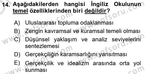 Uluslararası İlişkiler Kuramları 2 Dersi 2022 - 2023 Yılı Yaz Okulu Sınav Soruları 14. Soru