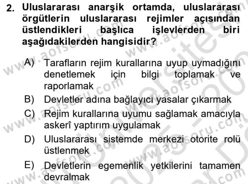 Uluslararası İlişkiler Kuramları 2 Dersi 2025 - 2026 Yılı (Vize) Ara Sınav Soruları 2. Soru