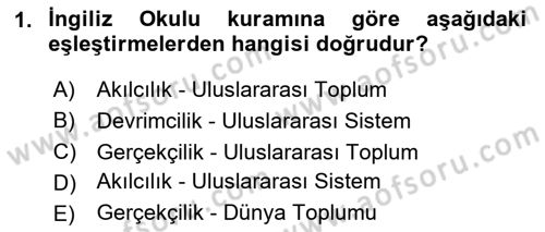 Uluslararası İlişkiler Kuramları 2 Dersi 2025 - 2026 Yılı (Final) Dönem Sonu Sınav Soruları 1. Soru