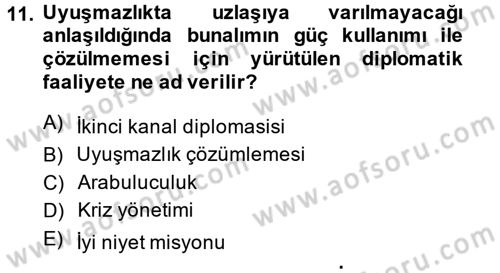 Diplomasi Tarihi Dersi 2013 - 2014 Yılı Tek Ders Sınav Soruları 11. Soru