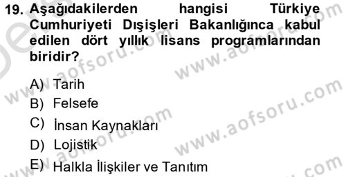 Diplomasi Tarihi Dersi 2013 - 2014 Yılı Tek Ders Sınav Soruları 19. Soru