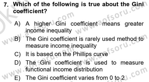 Turkish Economy Dersi 2020 - 2021 Yılı Yaz Okulu Sınav Soruları 7. Soru