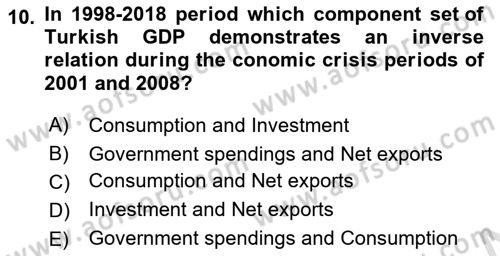 Turkish Economy Dersi 2021 - 2022 Yılı (Vize) Ara Sınav Soruları 10. Soru
