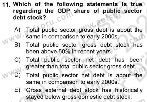 Turkish Economy Dersi 2021 - 2022 Yılı (Vize) Ara Sınav Soruları 11. Soru