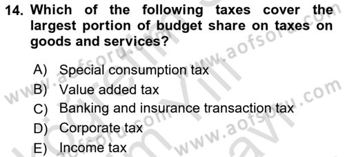 Turkish Economy Dersi 2021 - 2022 Yılı (Vize) Ara Sınav Soruları 14. Soru