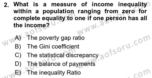 Turkish Economy Dersi 2021 - 2022 Yılı (Final) Dönem Sonu Sınav Soruları 2. Soru