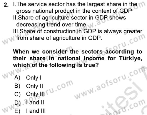 Turkish Economy Dersi 2023 - 2024 Yılı (Final) Dönem Sonu Sınav Soruları 2. Soru