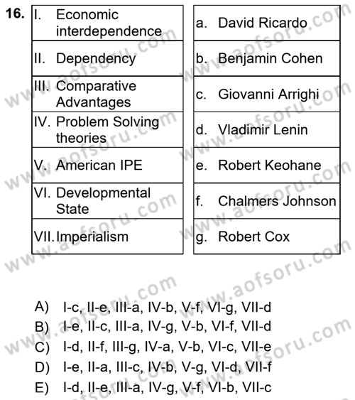 Global Political Economy Dersi 2020 - 2021 Yılı Yaz Okulu Sınav Soruları 16. Soru