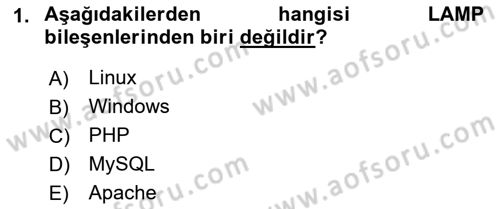 İçerik Yönetim Sistemleri Dersi 2021 - 2022 Yılı (Vize) Ara Sınav Soruları 1. Soru