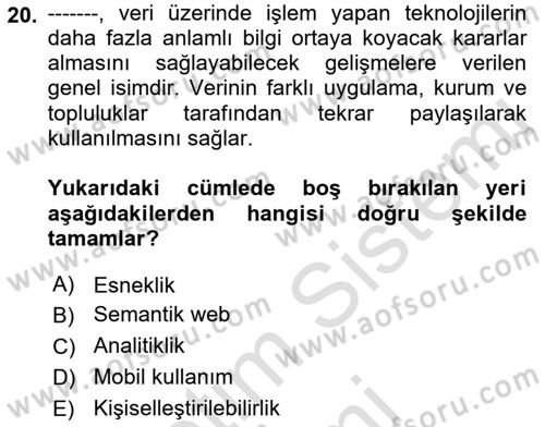 İçerik Yönetim Sistemleri Dersi 2021 - 2022 Yılı (Final) Dönem Sonu Sınav Soruları 20. Soru