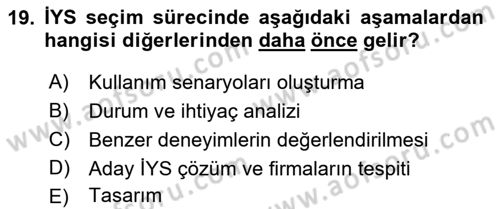 İçerik Yönetim Sistemleri Dersi 2021 - 2022 Yılı Yaz Okulu Sınav Soruları 19. Soru