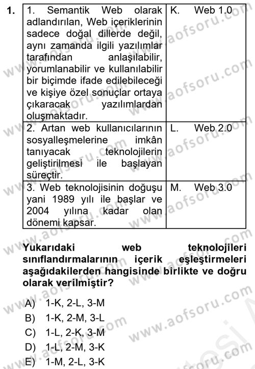 Öğrenme Yönetim Sistemleri Dersi 2017 - 2018 Yılı (Vize) Ara Sınav Soruları 1. Soru