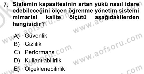 Öğrenme Yönetim Sistemleri Dersi 2022 - 2023 Yılı Yaz Okulu Sınav Soruları 7. Soru