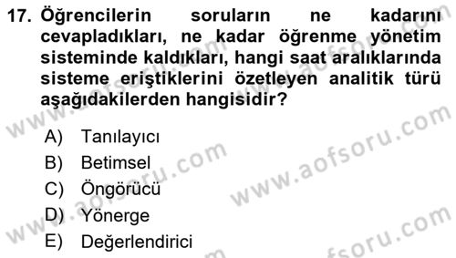 Öğrenme Yönetim Sistemleri Dersi 2023 - 2024 Yılı (Final) Dönem Sonu Sınav Soruları 17. Soru