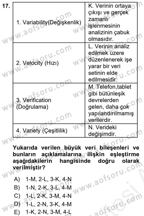 Web Yayıncılığı Dersi 2017 - 2018 Yılı 3 Ders Sınav Soruları 17. Soru