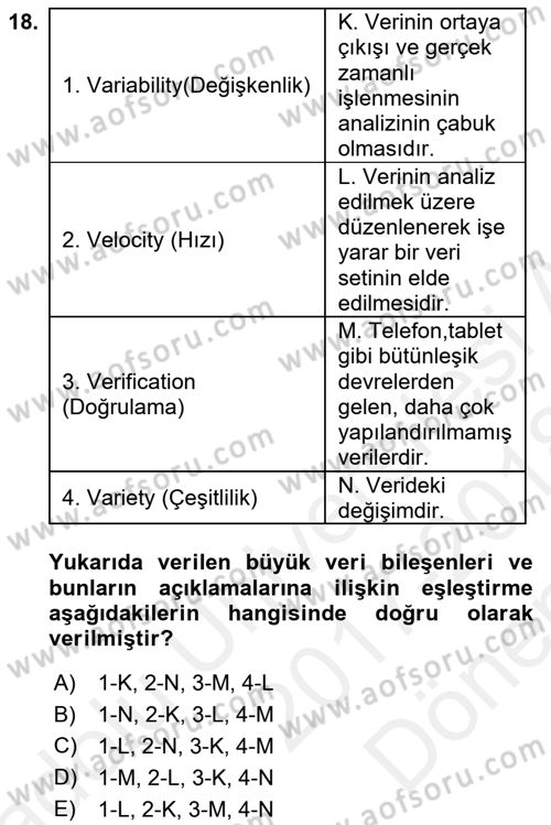 Web Yayıncılığı Dersi 2017 - 2018 Yılı (Final) Dönem Sonu Sınav Soruları 18. Soru