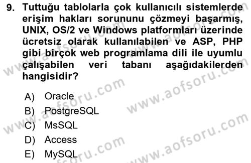 Web Yayıncılığı Dersi 2017 - 2018 Yılı (Final) Dönem Sonu Sınav Soruları 9. Soru