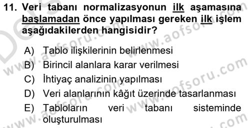 Web Yayıncılığı Dersi 2018 - 2019 Yılı 3 Ders Sınav Soruları 11. Soru