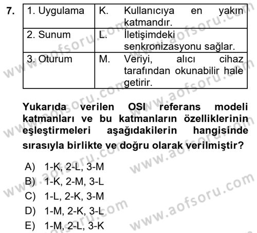 Web Yayıncılığı Dersi 2018 - 2019 Yılı (Vize) Ara Sınav Soruları 7. Soru