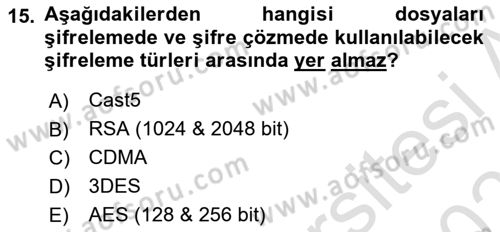 Web Yayıncılığı Dersi 2020 - 2021 Yılı Yaz Okulu Sınav Soruları 15. Soru