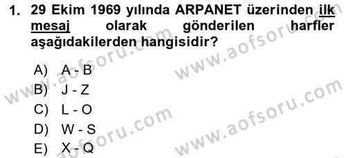 Web Yayıncılığı Dersi 2021 - 2022 Yılı (Vize) Ara Sınav Soruları 1. Soru