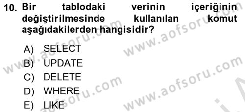 Web Yayıncılığı Dersi 2021 - 2022 Yılı (Final) Dönem Sonu Sınav Soruları 10. Soru