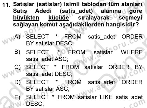 Web Yayıncılığı Dersi 2021 - 2022 Yılı (Final) Dönem Sonu Sınav Soruları 11. Soru