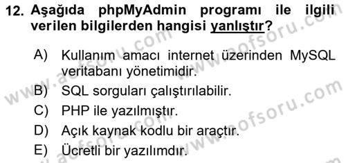 Web Yayıncılığı Dersi 2021 - 2022 Yılı (Final) Dönem Sonu Sınav Soruları 12. Soru