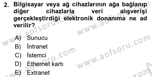 Web Yayıncılığı Dersi 2021 - 2022 Yılı (Final) Dönem Sonu Sınav Soruları 2. Soru