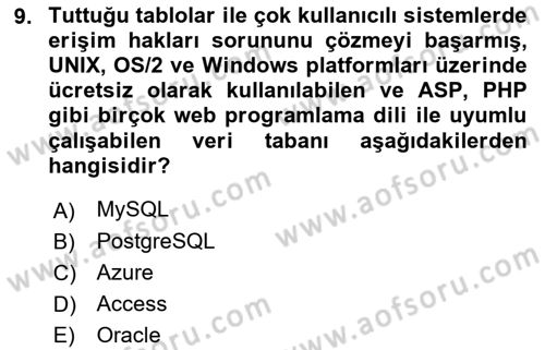 Web Yayıncılığı Dersi 2021 - 2022 Yılı (Final) Dönem Sonu Sınav Soruları 9. Soru