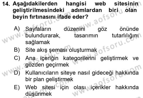 Web Okuryazarlığı Dersi 2018 - 2019 Yılı (Vize) Ara Sınav Soruları 14. Soru