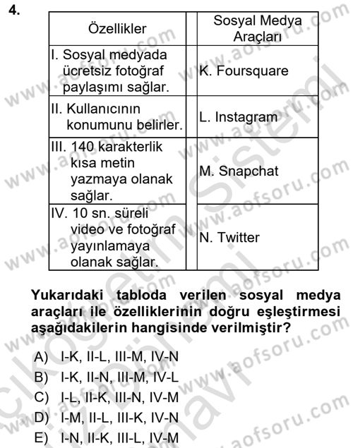 Web Okuryazarlığı Dersi 2023 - 2024 Yılı (Final) Dönem Sonu Sınavı 4. Soru