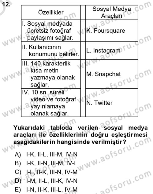 Web Okuryazarlığı Dersi 2024 - 2025 Yılı Yaz Okulu Sınav Soruları 12. Soru