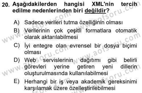 Web’de Telif Hakları ve Etik Dersi 2017 - 2018 Yılı (Vize) Ara Sınav Soruları 20. Soru